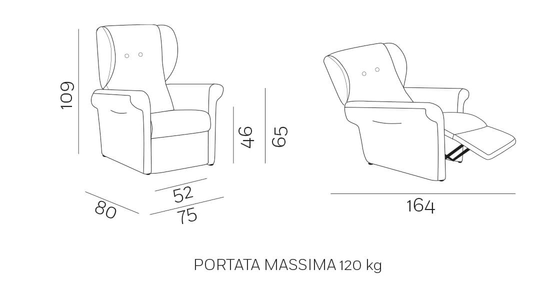 Poltrona Relax modello Nora - Misure